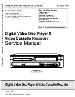 Preview for 1 page of Philips MDV530VR/17 Service Manual