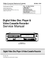 Preview for 2 page of Philips MDV530VR/17 Service Manual