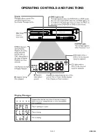 Preview for 14 page of Philips MDV530VR/17 Service Manual