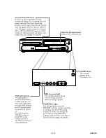 Preview for 15 page of Philips MDV530VR/17 Service Manual