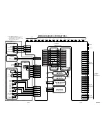 Preview for 66 page of Philips MDV530VR/17 Service Manual