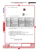 Preview for 9 page of Philips ME5P Service Manual