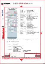 Preview for 10 page of Philips ME5P Service Manual