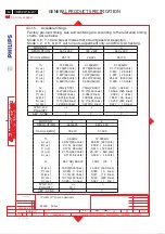 Preview for 12 page of Philips ME5P Service Manual