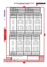 Preview for 13 page of Philips ME5P Service Manual