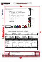 Preview for 14 page of Philips ME5P Service Manual