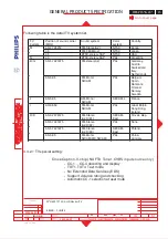 Preview for 15 page of Philips ME5P Service Manual