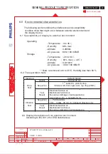 Preview for 21 page of Philips ME5P Service Manual