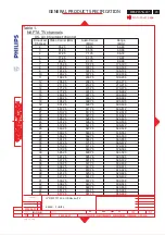 Preview for 23 page of Philips ME5P Service Manual