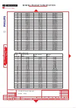 Preview for 24 page of Philips ME5P Service Manual