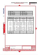 Preview for 37 page of Philips ME5P Service Manual