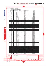 Preview for 47 page of Philips ME5P Service Manual