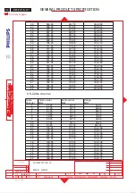 Preview for 48 page of Philips ME5P Service Manual