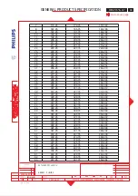 Preview for 49 page of Philips ME5P Service Manual