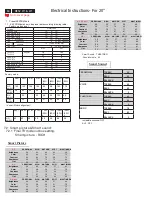 Preview for 64 page of Philips ME5P Service Manual