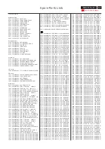 Preview for 107 page of Philips ME5P Service Manual