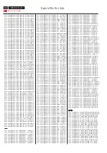 Preview for 108 page of Philips ME5P Service Manual