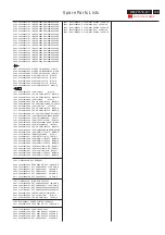 Preview for 109 page of Philips ME5P Service Manual