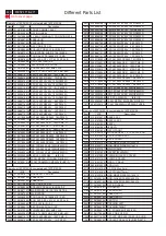 Preview for 110 page of Philips ME5P Service Manual