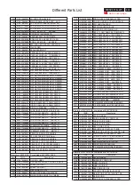 Preview for 111 page of Philips ME5P Service Manual