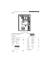 Preview for 3 page of Philips ME8 Service Manual