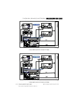 Preview for 119 page of Philips ME8 Service Manual