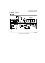 Preview for 129 page of Philips ME8 Service Manual