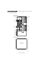 Preview for 132 page of Philips ME8 Service Manual