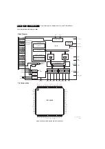 Preview for 134 page of Philips ME8 Service Manual