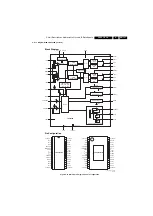 Preview for 137 page of Philips ME8 Service Manual