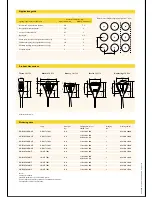 Предварительный просмотр 5 страницы Philips Metronomis Brochure & Specs