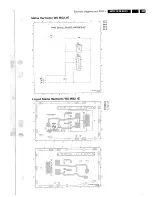 Preview for 9 page of Philips MG2.1E Service Manual