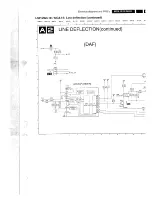 Preview for 33 page of Philips MG2.1E Service Manual