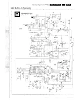 Preview for 43 page of Philips MG2.1E Service Manual