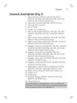 Preview for 7 page of Philips MG3710 User Manual