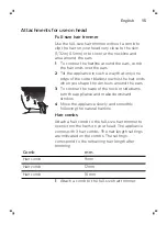 Preview for 15 page of Philips MG3710 User Manual