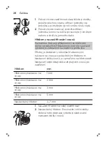 Preview for 28 page of Philips MG3710 User Manual