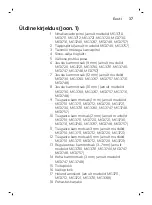 Preview for 37 page of Philips MG3710 User Manual