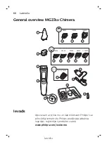 Preview for 66 page of Philips MG3710 User Manual