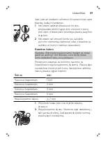 Preview for 89 page of Philips MG3710 User Manual