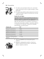 Preview for 168 page of Philips MG3710 User Manual