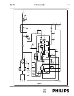 Preview for 17 page of Philips MG5.1E Service Manual