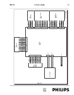 Preview for 21 page of Philips MG5.1E Service Manual