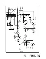 Preview for 24 page of Philips MG5.1E Service Manual