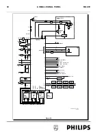 Preview for 34 page of Philips MG5.1E Service Manual