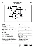 Preview for 42 page of Philips MG5.1E Service Manual