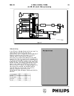 Preview for 45 page of Philips MG5.1E Service Manual