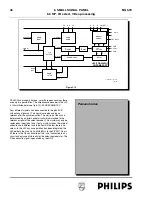 Preview for 46 page of Philips MG5.1E Service Manual