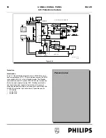 Preview for 58 page of Philips MG5.1E Service Manual