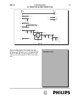 Preview for 73 page of Philips MG5.1E Service Manual